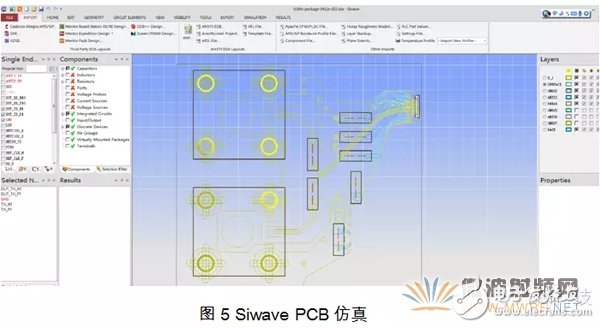 浅谈PCB电磁场在不同维度的求解方法及仿真软件