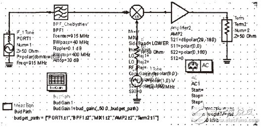 一种915MHz射频收发系统的ADS设计与仿真