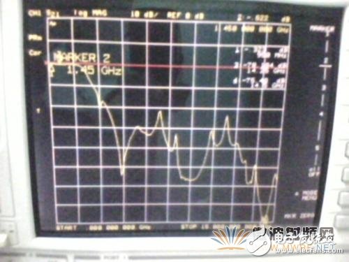 基于ADS软件的卫星动中通微带双工器的设计