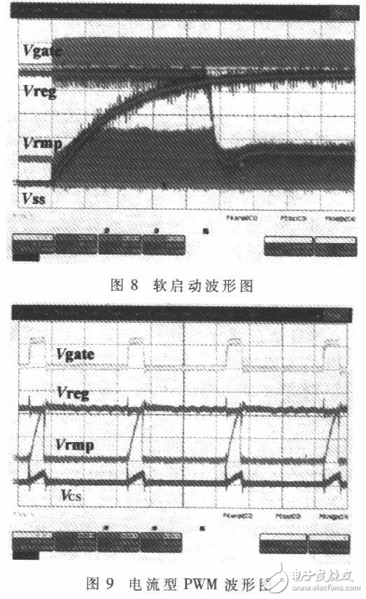 以FPGA为基础的通用IC控制器硬件模拟开发平台设计