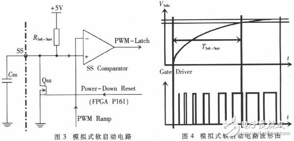 以FPGA为基础的通用IC控制器硬件模拟开发平台设计