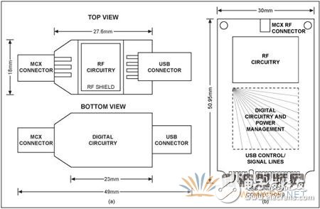 笔记本电脑借助通用GPS RF前端实现软件基带处理