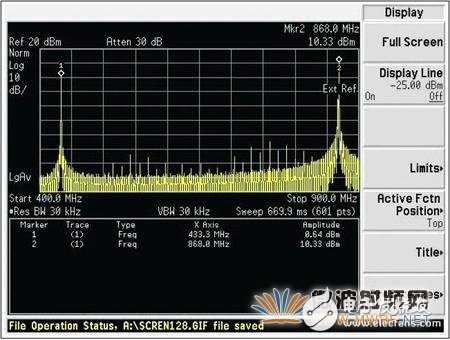 如何改造低频ISM RF发送器以支持高频应用
