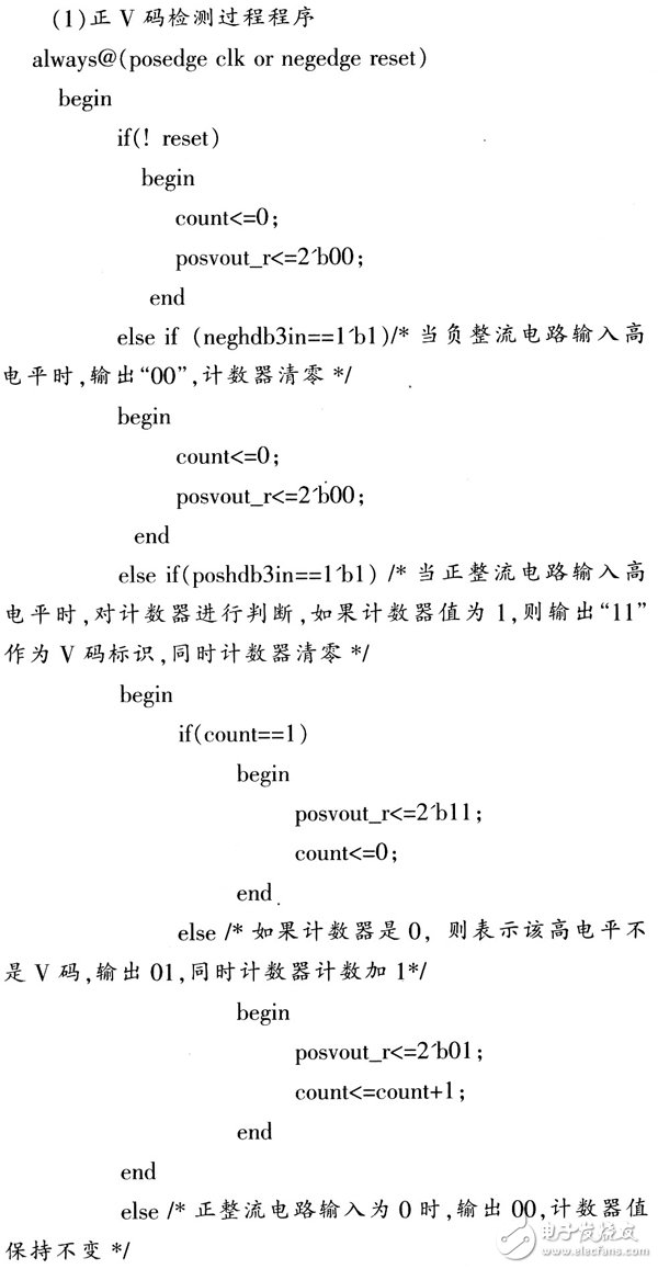 数字通信