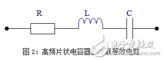 高功率单管放大器设计