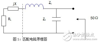 高功率单管放大器设计