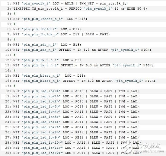 FPGA