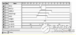 嵌入式逻辑分析仪SignalTAP II波形