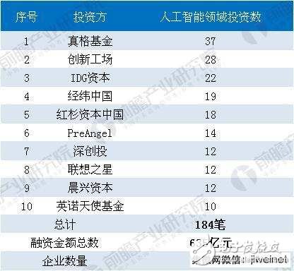 【延续】联发科并晨星限制期满未获商务部批准