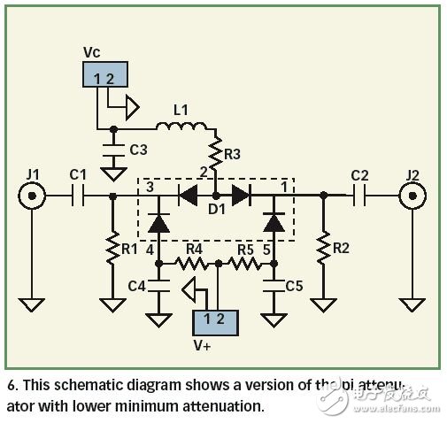 分析有线电视和通讯应用的PIN二极管衰减器的结构