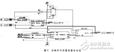 FPGA