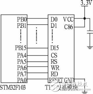  基于STM32的电池管理系统触摸屏设计方案