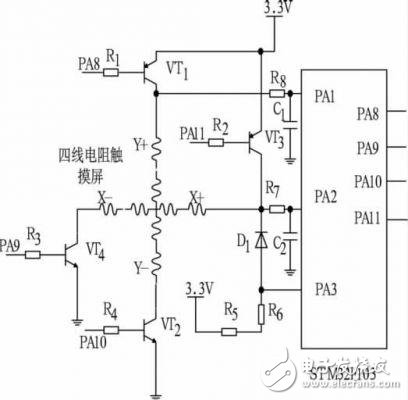  基于STM32的电池管理系统触摸屏设计方案