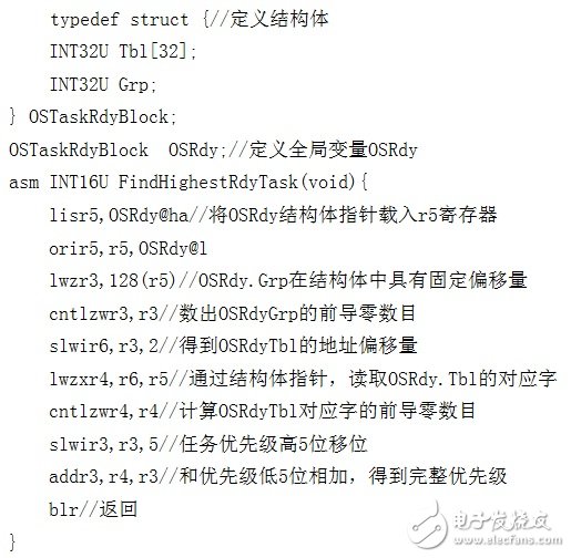  uCOS-II优先级任务调度在PowerPC上的移植和优化