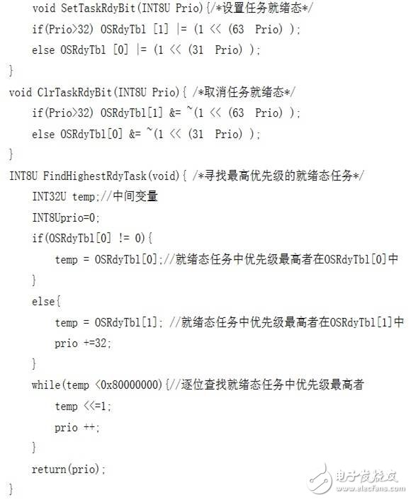  uCOS-II优先级任务调度在PowerPC上的移植和优化