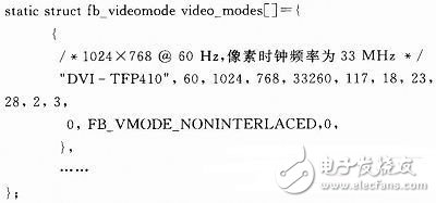  基于framebuffer技术的DVI显示驱动程序的开发