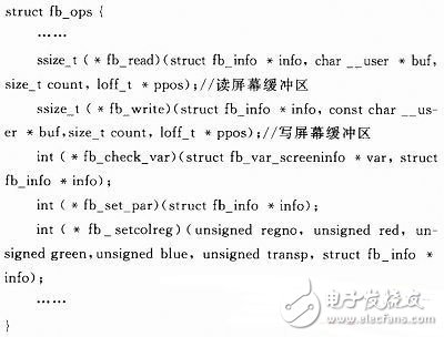  基于framebuffer技术的DVI显示驱动程序的开发