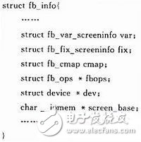  基于framebuffer技术的DVI显示驱动程序的开发