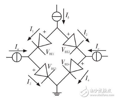 共源共栅