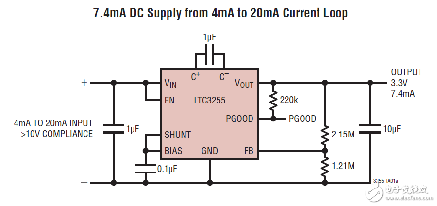 LTC3245