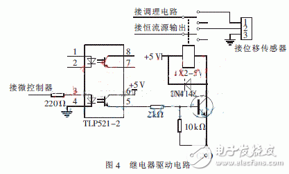  多通道远程裂缝位移监测仪设计