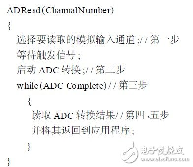  基于ARM的嵌入式多路信号数据采集系统