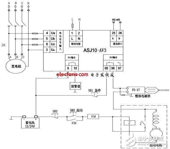  基于STM32F103R8T6的数字量度继电器的设计