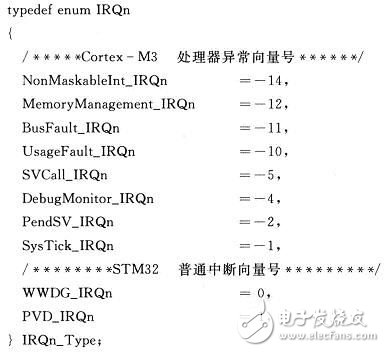  基于CMSIS标准的Cortex-M3的应用软件开发