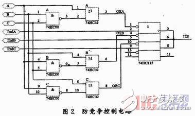  多单片机共用RS 232通信的防竞争电路与程序设计