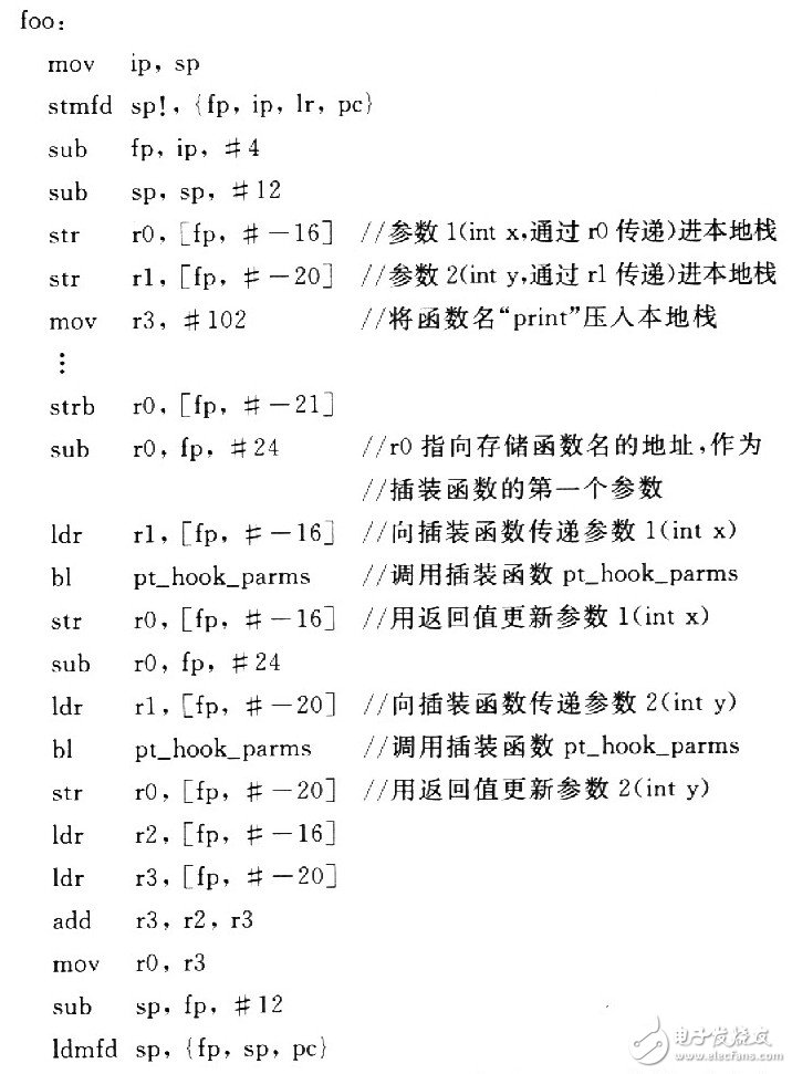 通过修改GCC增加插装功能的嵌入式程序插装技术