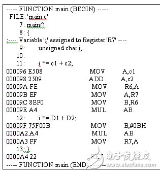 八位微控制器有哪些可以节约代码空间的代码优化技巧？