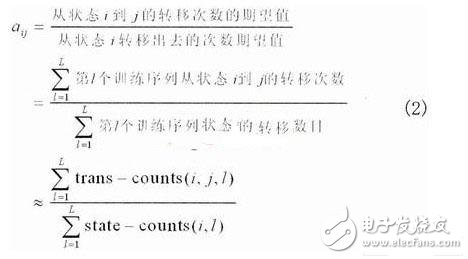  基于嵌入式系统的语音口令识别系统的实现