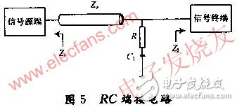  高速DSP系统的电路板级电磁兼容性设计