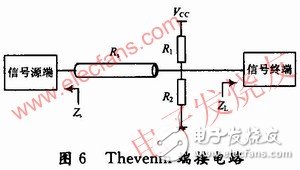  高速DSP系统的电路板级电磁兼容性设计