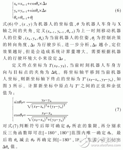  未知环境下的移动机器人仿真平台设计