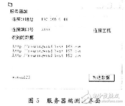 怎样在单片机上实现TCP／IP协议栈的移植？