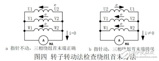 三相异步电动机绕组接线图和首末端判断方法图解