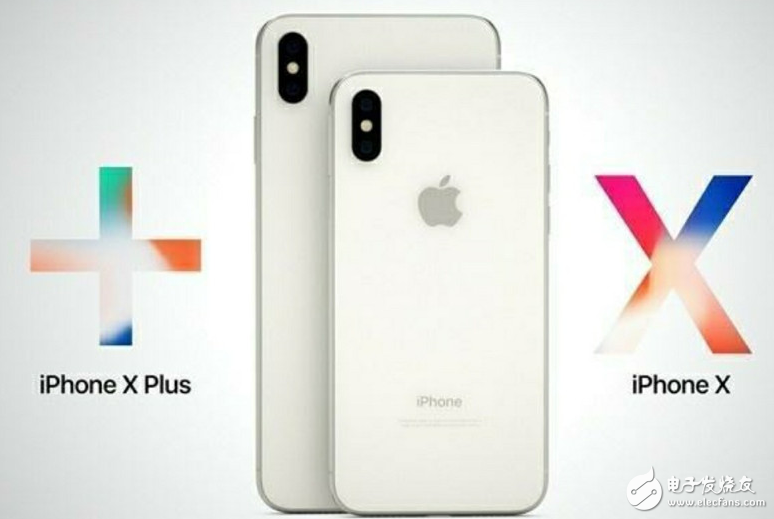 iphone x plus屏幕胖到6.4寸,搭载a12处理器有点悬