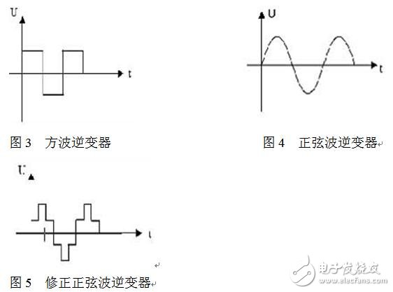  太阳能通道灯系统设计方案详解