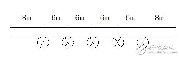 太阳能