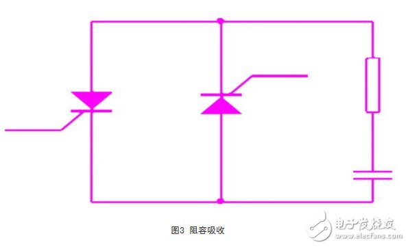 晶闸管