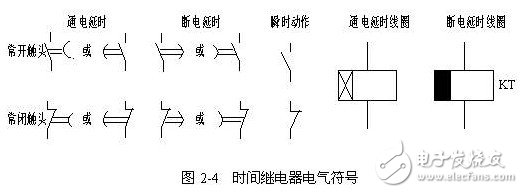 时间继电器