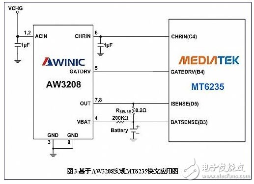 快速充电在智能手机上的应用及实例（MT6235的充电）