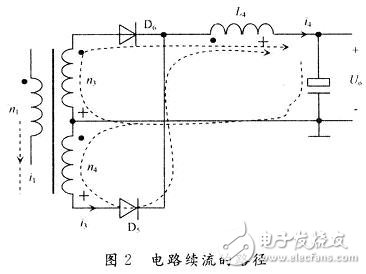 如何降低抑制开关电源的电磁骚扰？