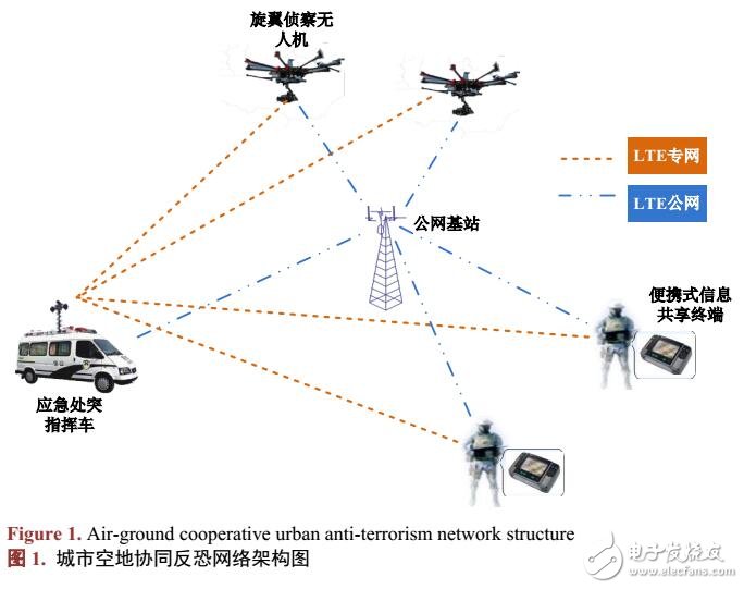 化泉杯全国散文大赛_信息化大赛教案格式_信息碎片化和碎片化信息