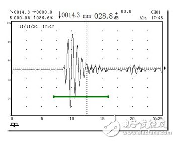  双晶探头的正确使用方法及射频方式检测表面缺陷