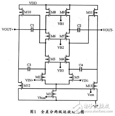 低电压全差分套筒式运算放大器的设计方法并对其仿真