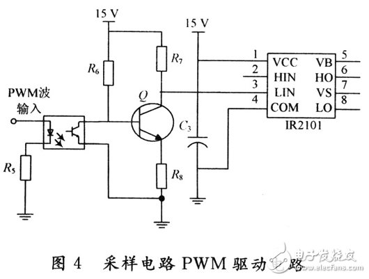 基于MSP430的开关电源的系统设计方案和实验结果分析