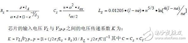  基于遗传算法的高频标签天线的优化设计