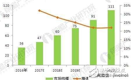 全世界有多少亿人口2021_2021年全球人口多少亿